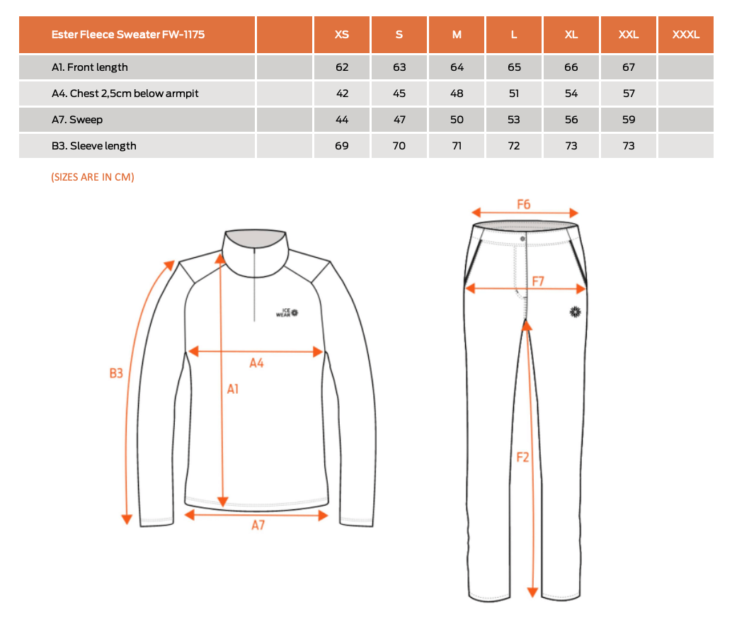 ester-fw-1175-cm.png